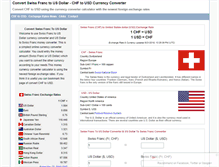 Tablet Screenshot of convertchfusd.com